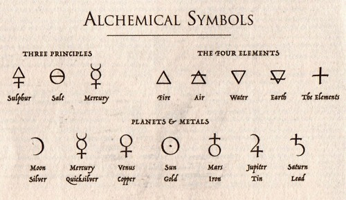 lead alchemy symbol